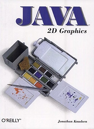 Java graphics knudsen - java,