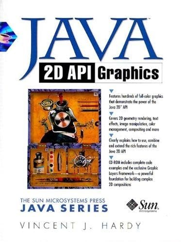 Java api graphics - api, (sun